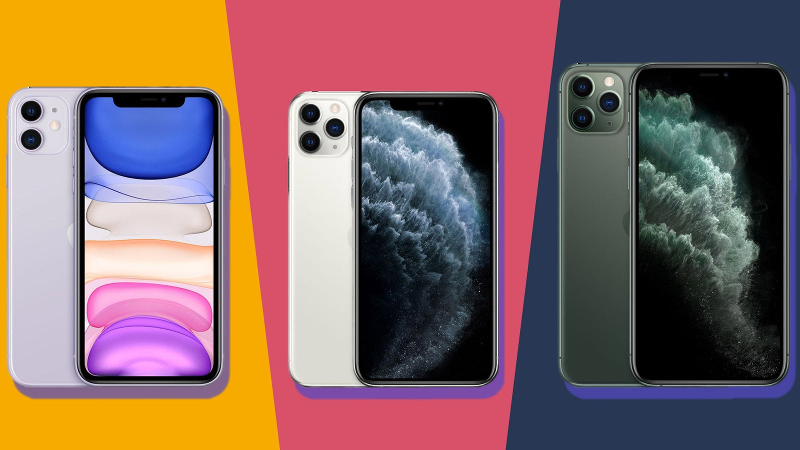 What You Need to Know About The Apple iPhone 11 - KEUTEK