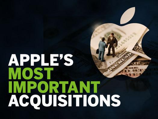 Apple Buys Companies More Often Than You Think