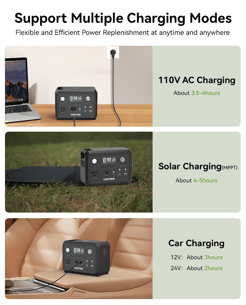 300W Portable Power Station Max (LiFePO₄, 600W Peak) - KEUTEK