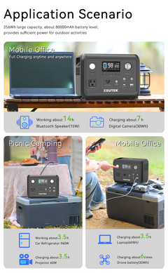 300W Portable Power Station Max (LiFePO₄, 600W Peak) - KEUTEK