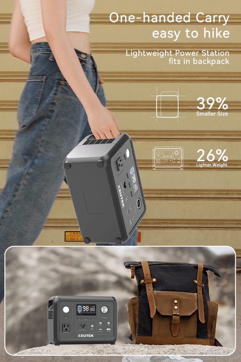 300W Portable Power Station Max (LiFePO₄, 600W Peak) - KEUTEK