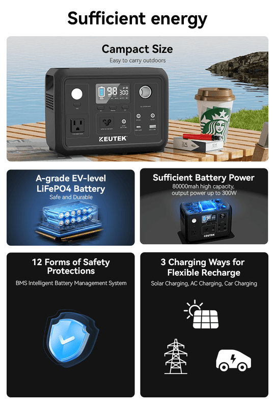 300W Portable Power Station Max (LiFePO₄, 600W Peak) - KEUTEK