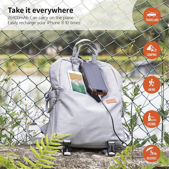 Portable Solar Power Bank (26800mAh - 99Wh) - KEUTEK