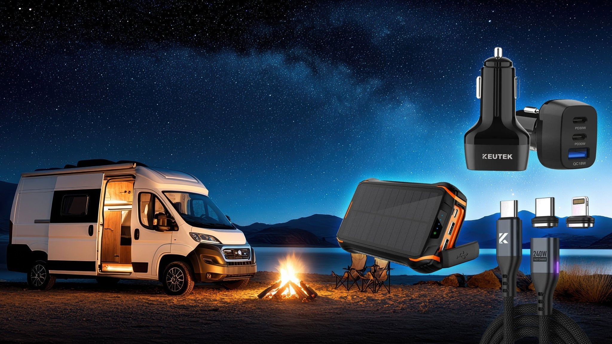 🚗 Road Trip Essentials - KEUTEK